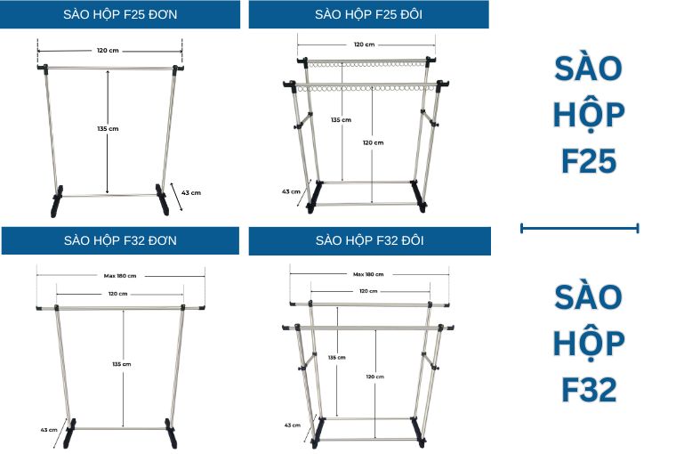 Kinh doanh sào hộp Vininox