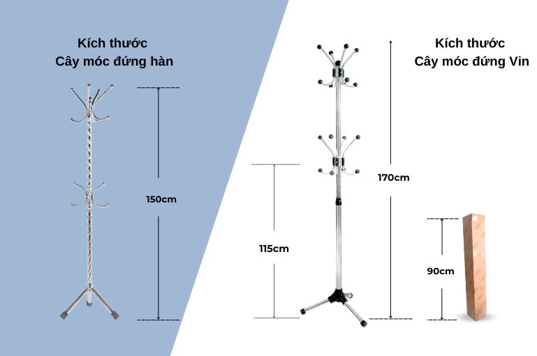 Kích thước Cây móc đứng Vin nhỉnh hơn