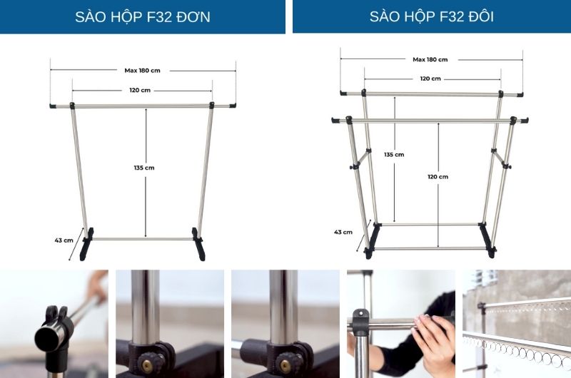 Đặc tính của sào hộp F32